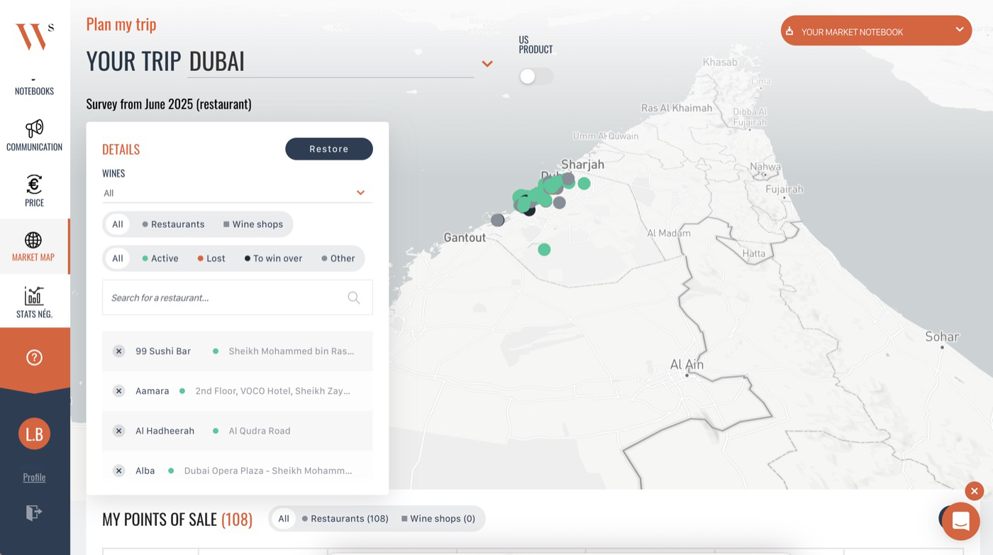 Global Premium coverage dashboard