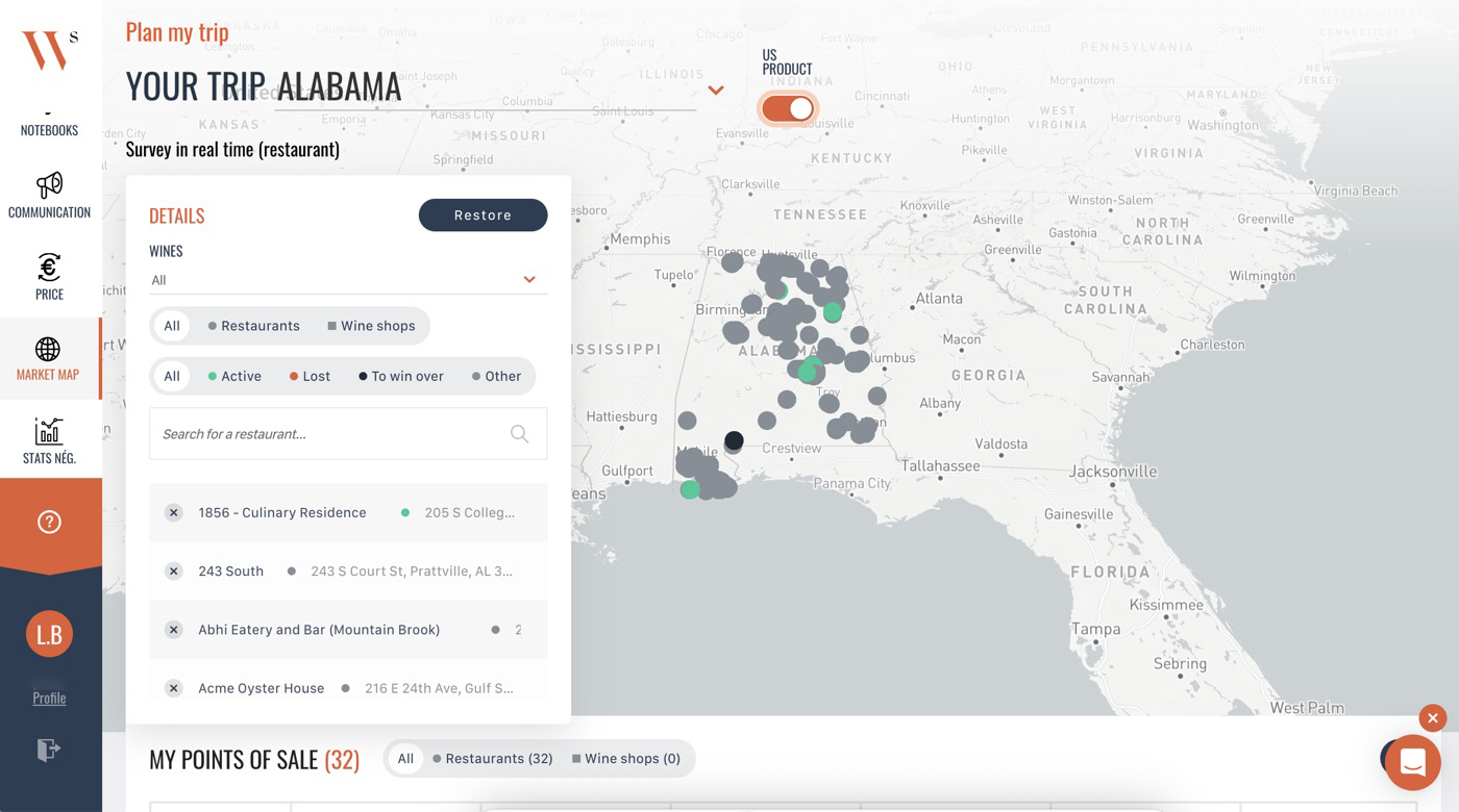 US On-Premise coverage dashboard