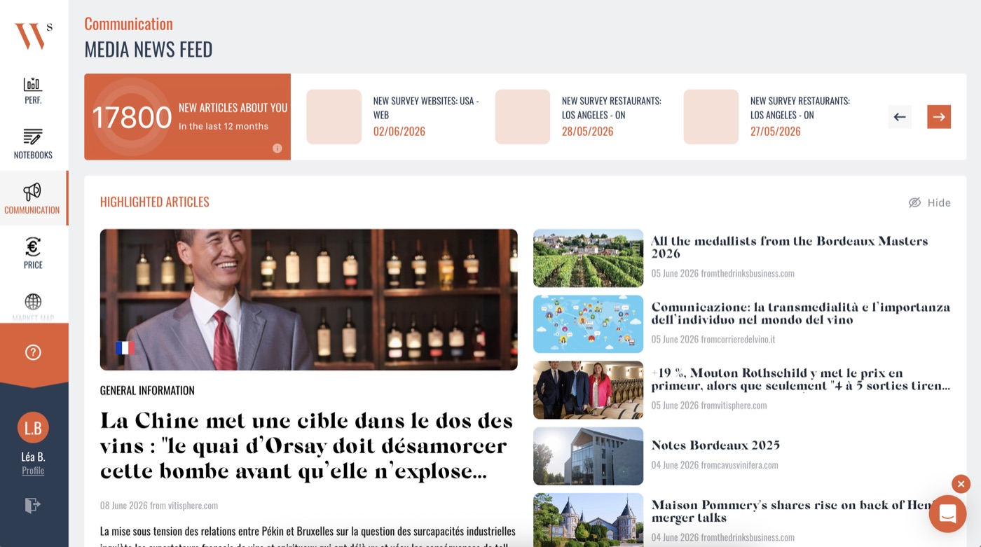 Tableau de bord de veille média